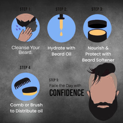 The Beard Story Beard Oil With Vitamin E & Argan Oi-30ml