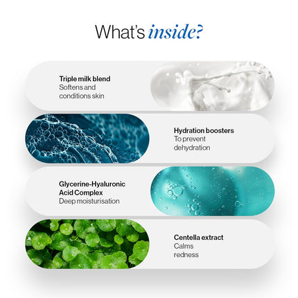 Be Bodywise Triple Milk Deep Moisturizing Body Wash 250ml