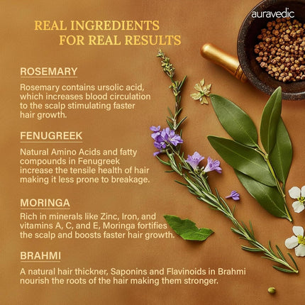 Auravedic Rosemary Hair Oil For Hair Growth -100 Ml