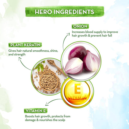 Mamaearth Onion Shampoo for Hair Growth and Hair Fall Control For Men & Women