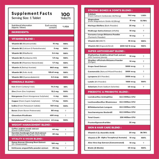 Carbamide Forte Multivitamin 100 Tablets