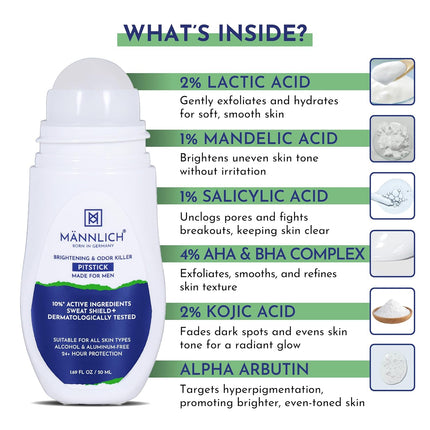 Mannlich Underarm Roll-On for Men, 2% Kojic & Salicylic Acid, Lactic Acid, Alpha Arbutin, 4% AHA & BHA 50ml-Pack of 2
