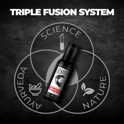 Beard Hair Growth Oil - 50 ml