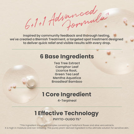 AXIS-Y Spot The Difference Blemish 4-Terpineol 2% Niacinamide AHA BHA Spot Treatment Face Serum -15ml