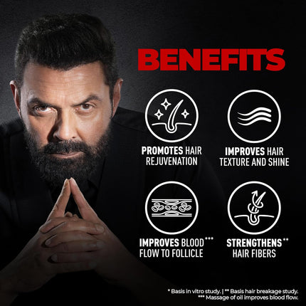 Beard Hair Growth Oil - 50 ml