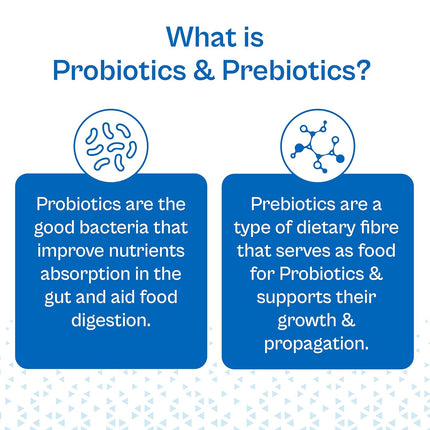 Tata 1mg Probiotics 30 Billion CFUs+ 60 Capsules