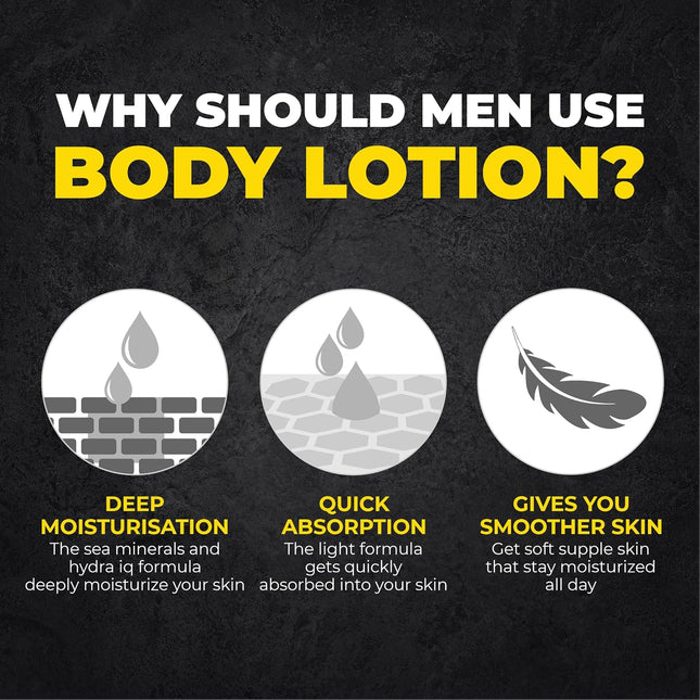 Beardo Ultraglow Body Lotion Men's Skin 250ml x 2