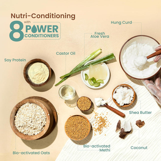 Nat Habit Trileaf Rosemary Shampoo & Conditioner Combo|