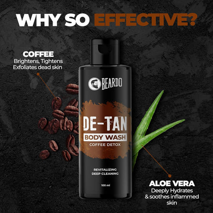 Beardo Ban the Tan Kit | Grooming kit for men