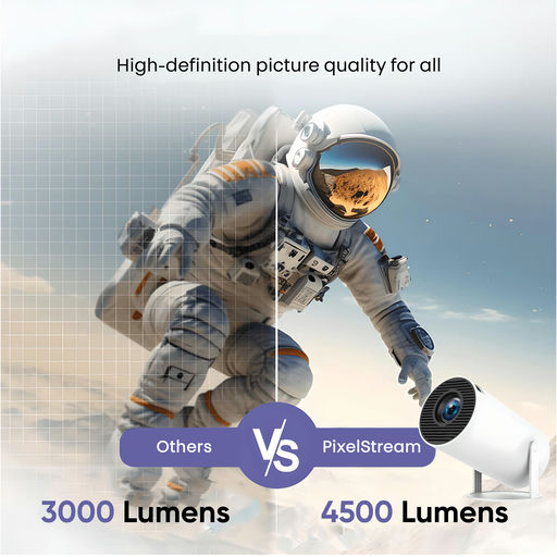 iCruze PixelStream Smart Projector - 720p HD, 4500 Lumens, Android 12, Wi-Fi, Bluetooth, HDMI, USB - Portable Mini Home Theater Projector with 200” Screen Size Support